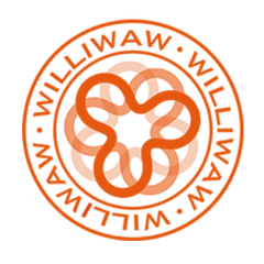 Wiliwaw